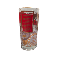 Load image into Gallery viewer, Jeannette Glassware Mid-Century This is How You Do It Glasses Set of 8
